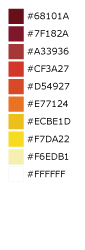 Dark Red to Yellow-White - Heatmap